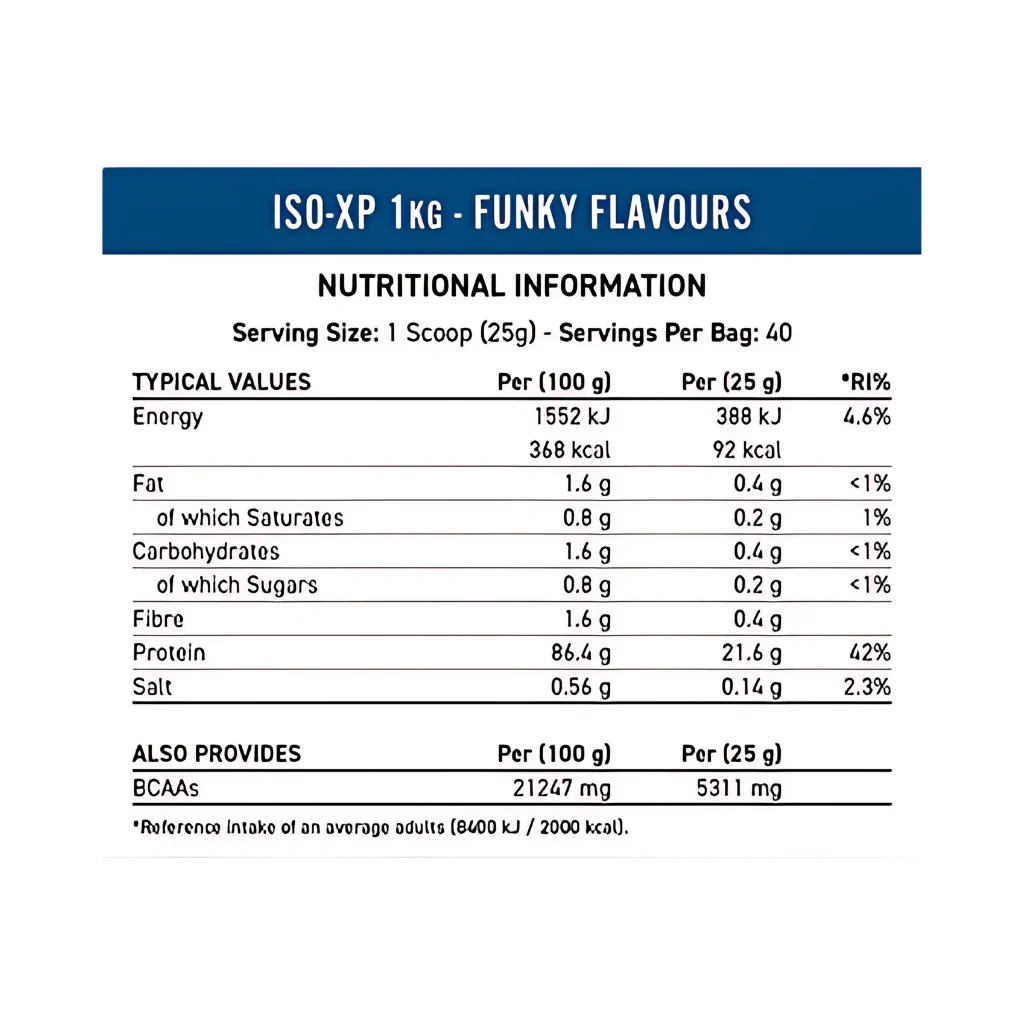 APPLIED NUTRITION - ISO XP PROTEÍNA AISLADA SABOR VAINILLA 1800g - Imagen 2